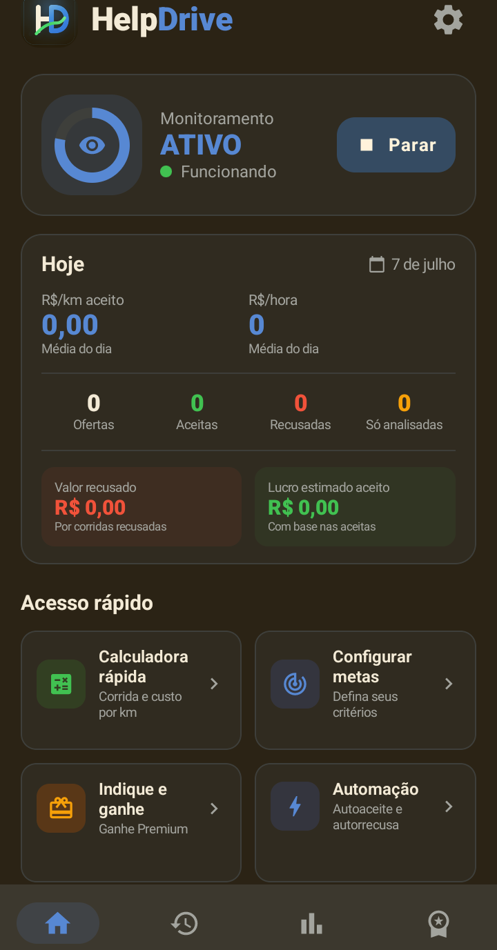 Tela inicial do HelpDrive mostrando o monitoramento ativo e o resumo do dia